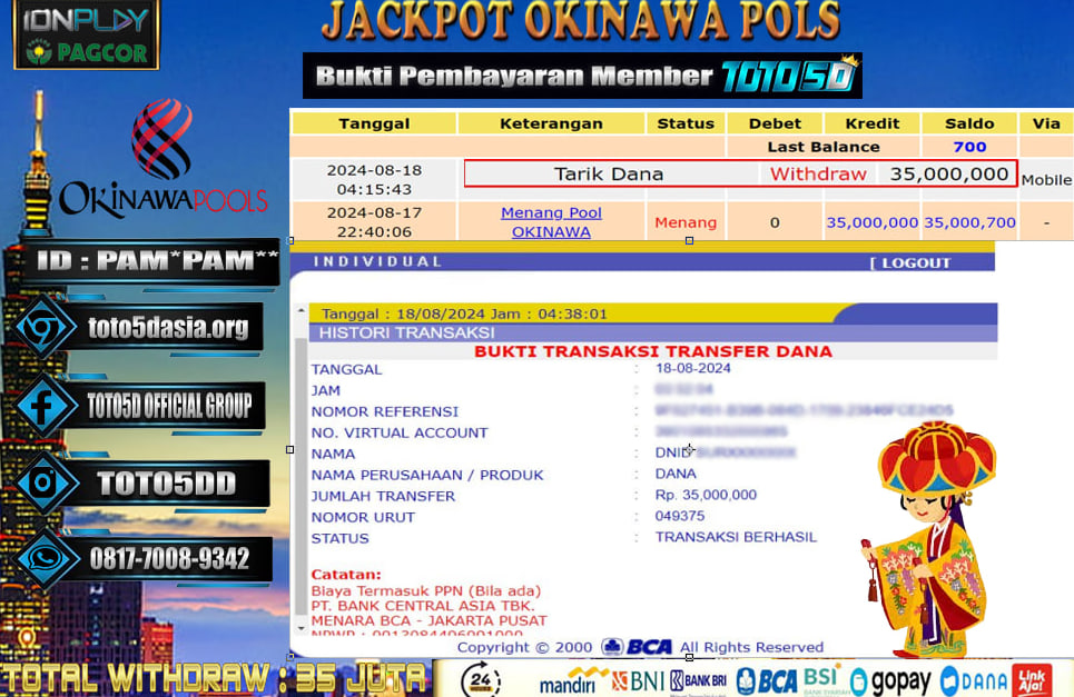 Prediksi Toto5d Situs Toto Togel Online