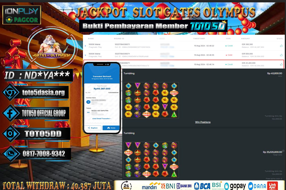 Prediksi Toto5d Situs Toto Togel Online