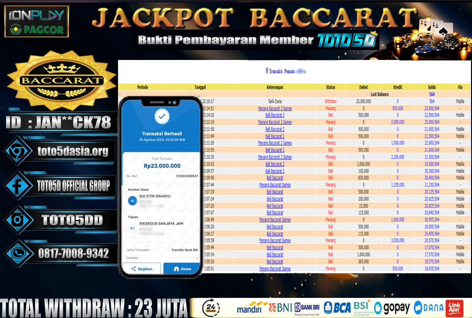 Prediksi Toto5d Situs Toto Togel Online