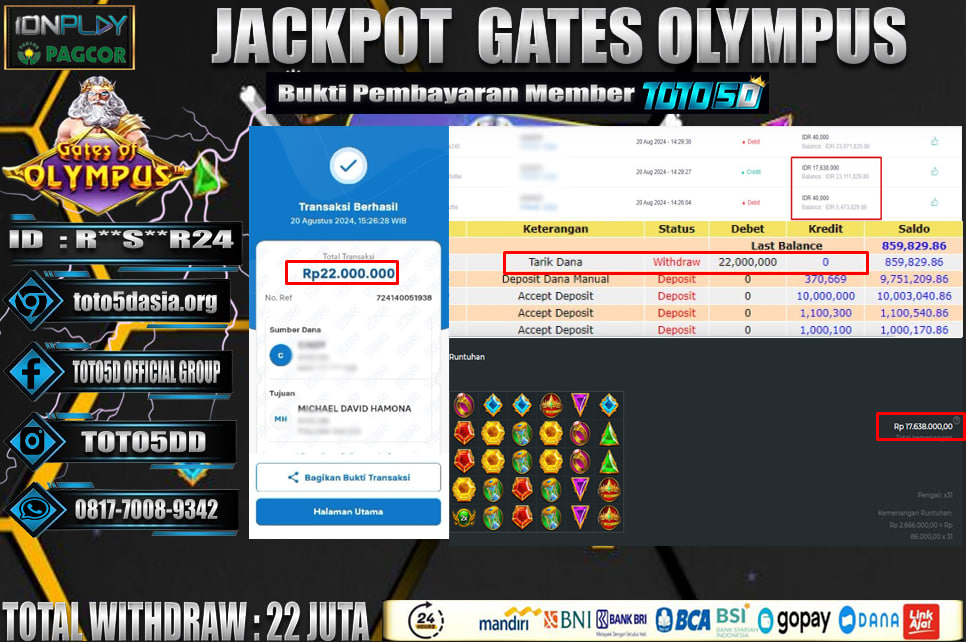 Prediksi Toto5d Situs Toto Togel Online