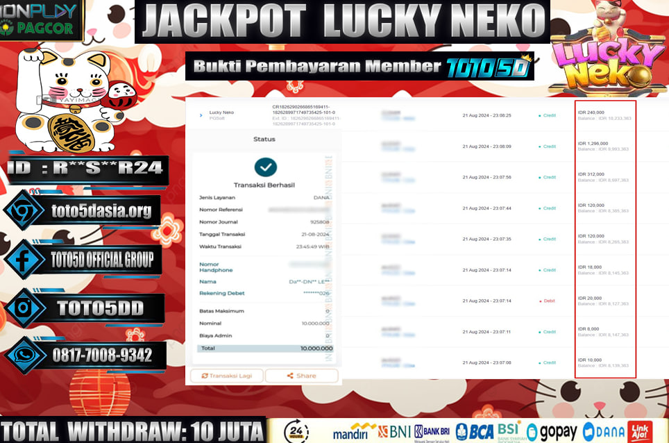 Prediksi Toto5d Situs Toto Togel Online