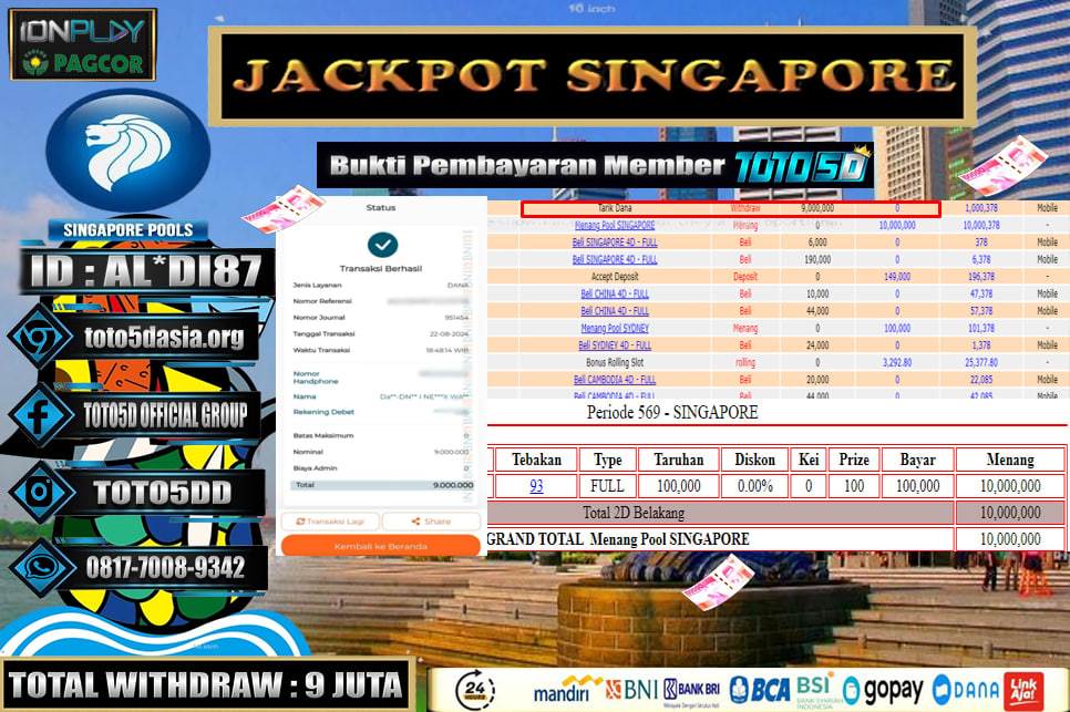 Prediksi Toto5d Situs Toto Togel Online