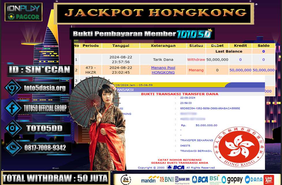 Prediksi Toto5d Situs Toto Togel Online