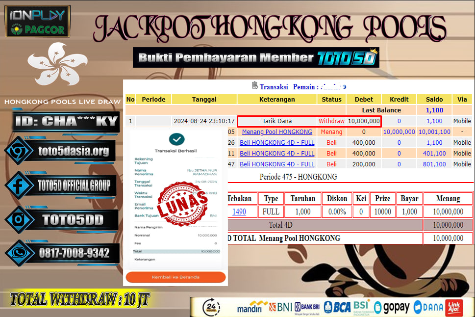 Prediksi Toto5d Situs Toto Togel Online