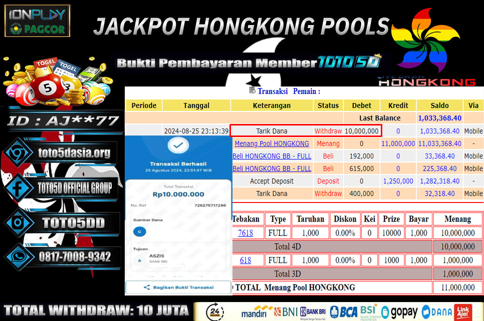 Prediksi Toto5d Situs Toto Togel Online