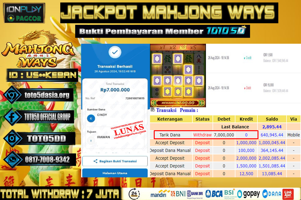 Prediksi Toto5d Situs Toto Togel Online