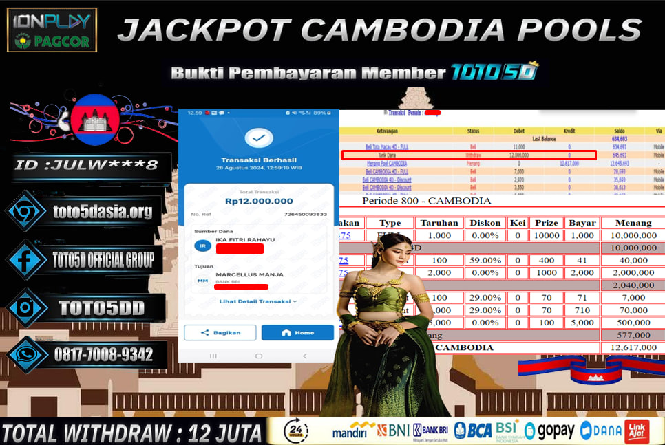 Prediksi Toto5d Situs Toto Togel Online