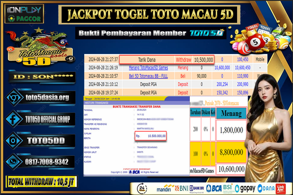 Prediksi Toto5d Situs Toto Togel Online