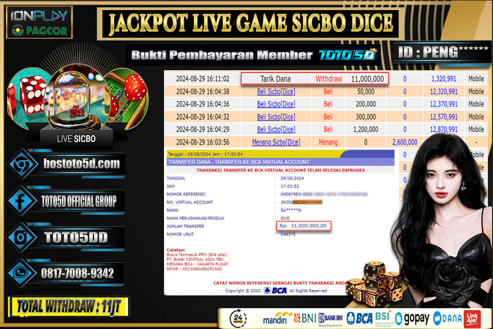 Prediksi Toto5d Situs Toto Togel Online