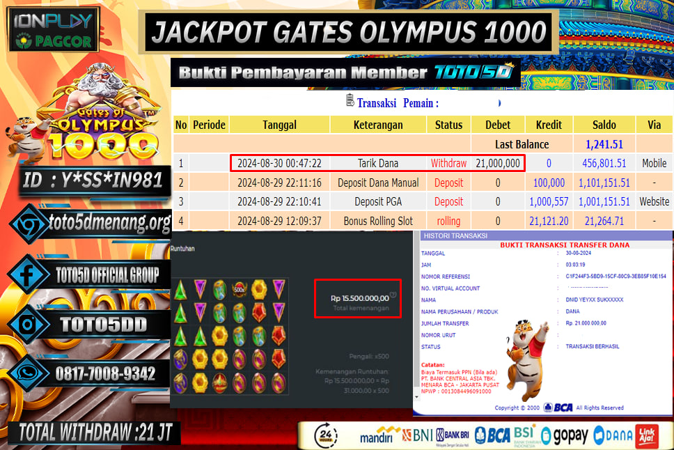 Prediksi Toto5d Situs Toto Togel Online