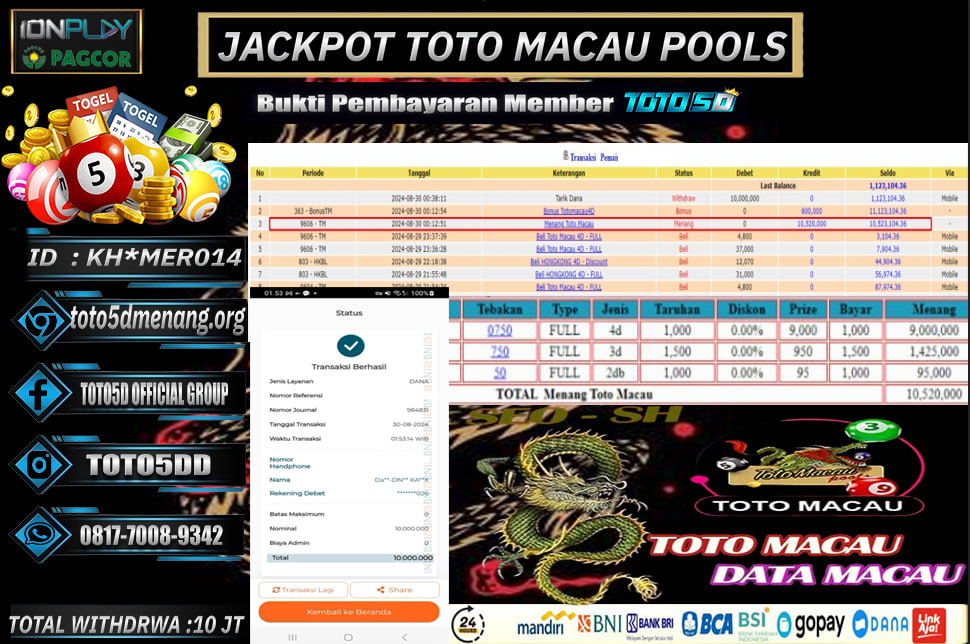 Prediksi Toto5d Situs Toto Togel Online