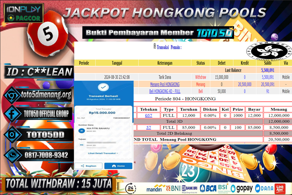 Prediksi Toto5d Situs Toto Togel Online