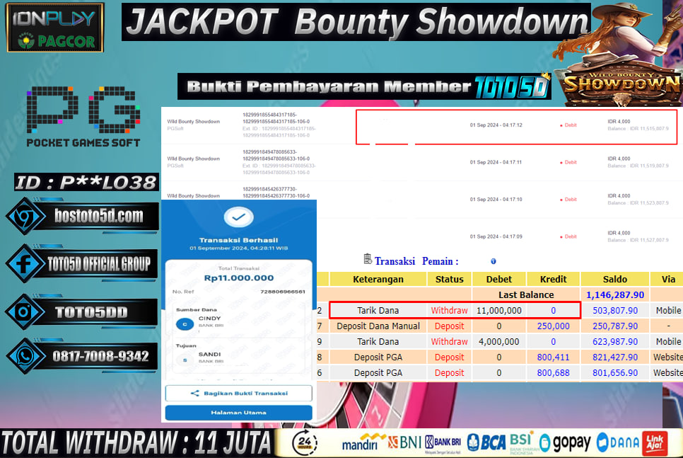 Prediksi Toto5d Situs Toto Togel Online