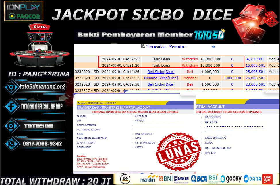 Prediksi Toto5d Situs Toto Togel Online