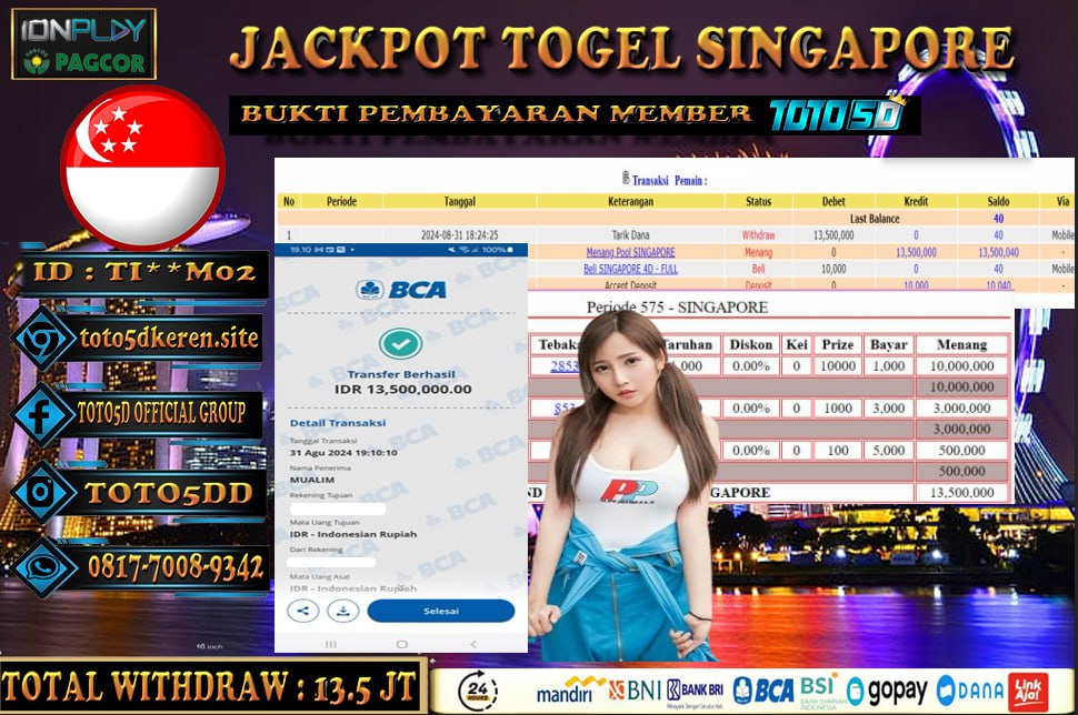 Prediksi Toto5d Situs Toto Togel Online