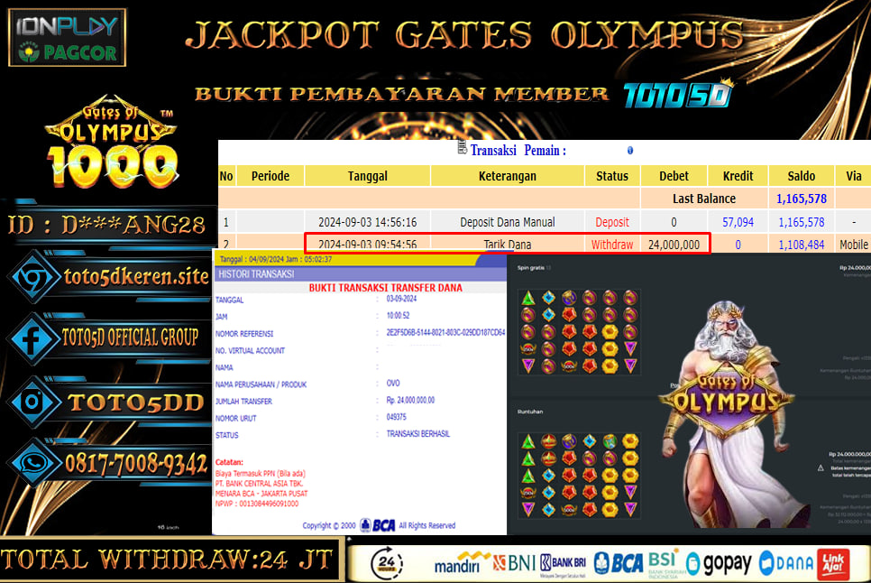 Prediksi Toto5d Situs Toto Togel Online