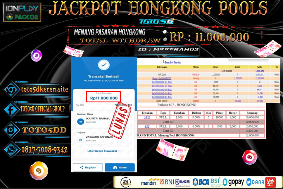 Prediksi Toto5d Situs Toto Togel Online