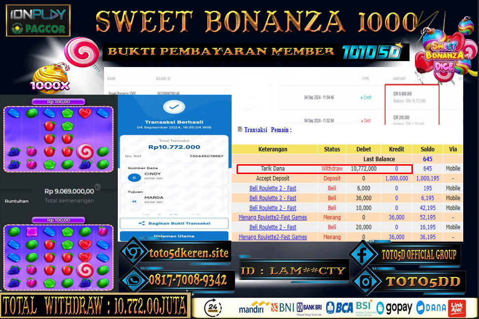 Prediksi Toto5d Situs Toto Togel Online