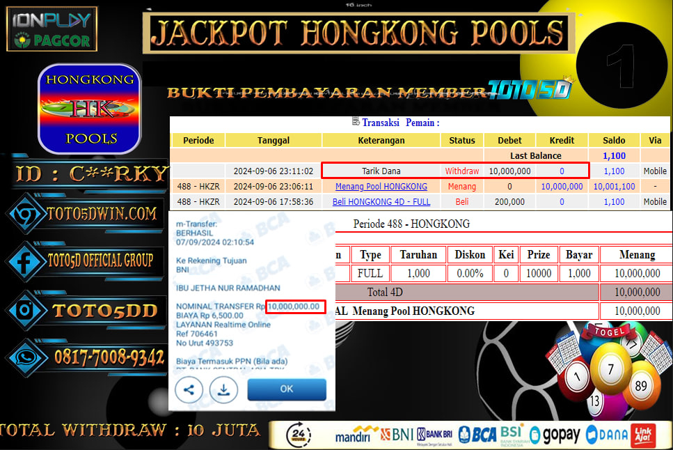 Prediksi Toto5d Situs Toto Togel Online