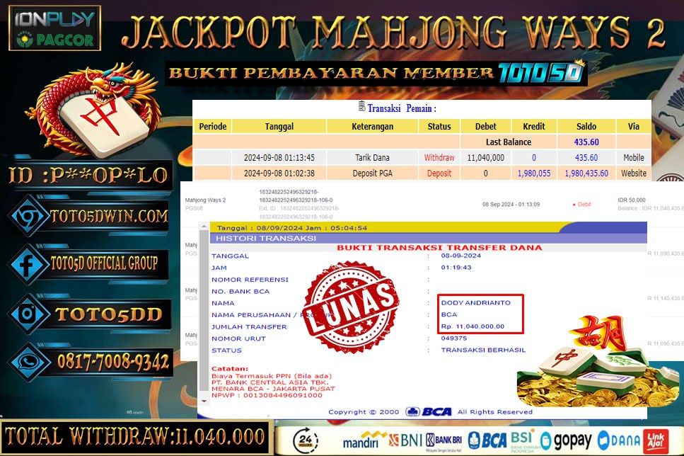 Prediksi Toto5d Situs Toto Togel Online