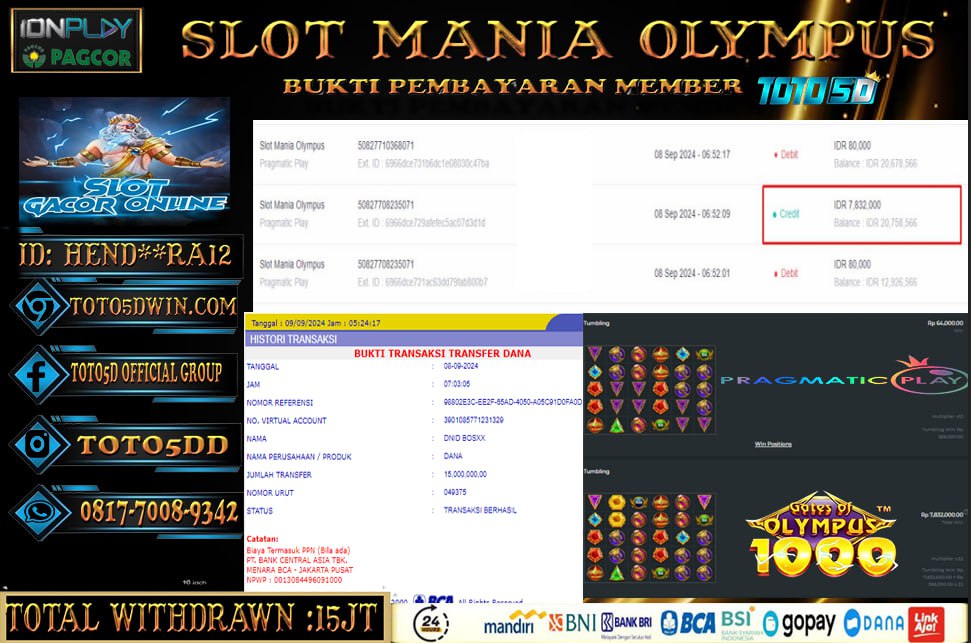 Prediksi Toto5d Situs Toto Togel Online