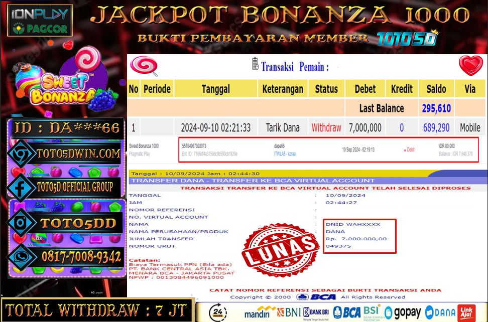 Prediksi Toto5d Situs Toto Togel Online