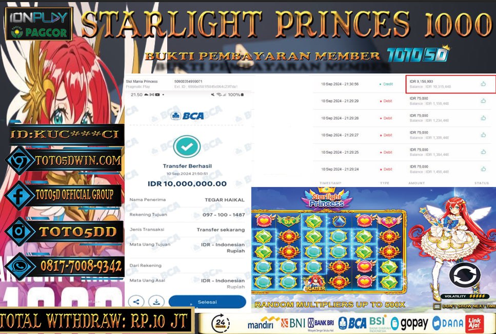 Prediksi Toto5d Situs Toto Togel Online