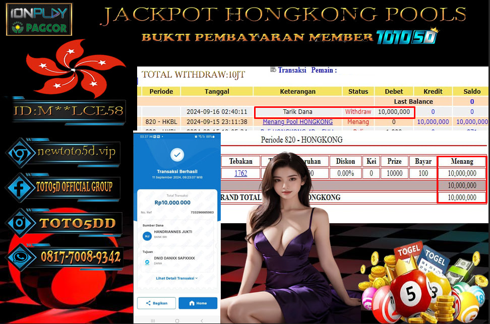 Prediksi Toto5d Situs Toto Togel Online