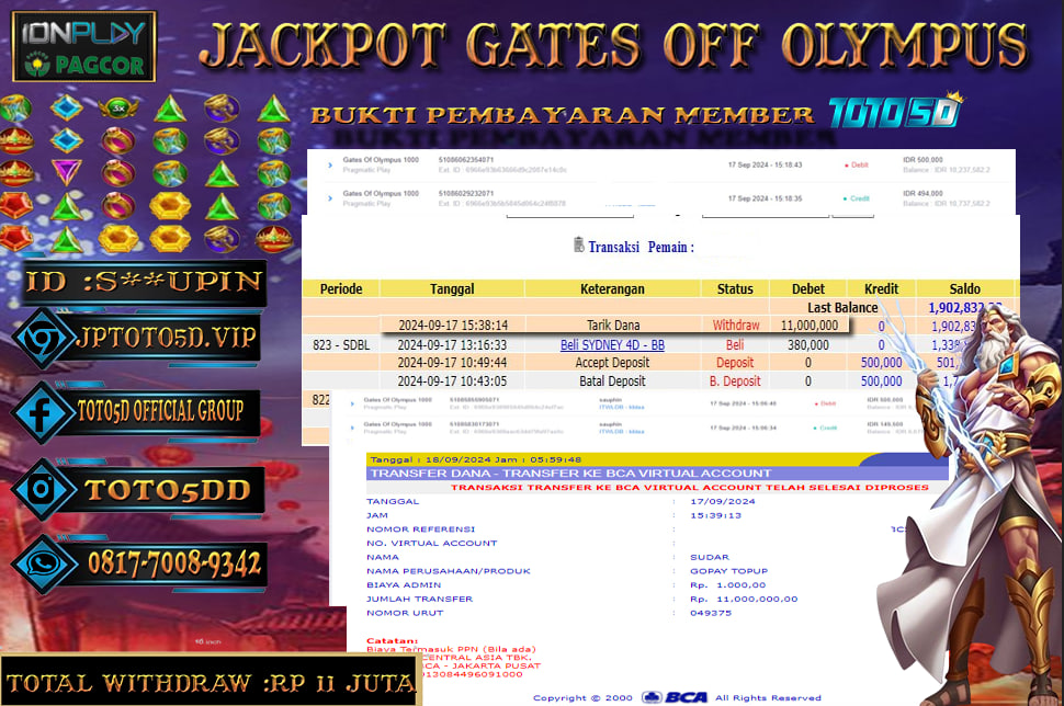 Prediksi Toto5d Situs Toto Togel Online