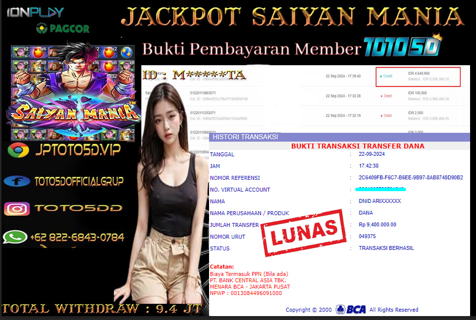 Prediksi Toto5d Situs Toto Togel Online