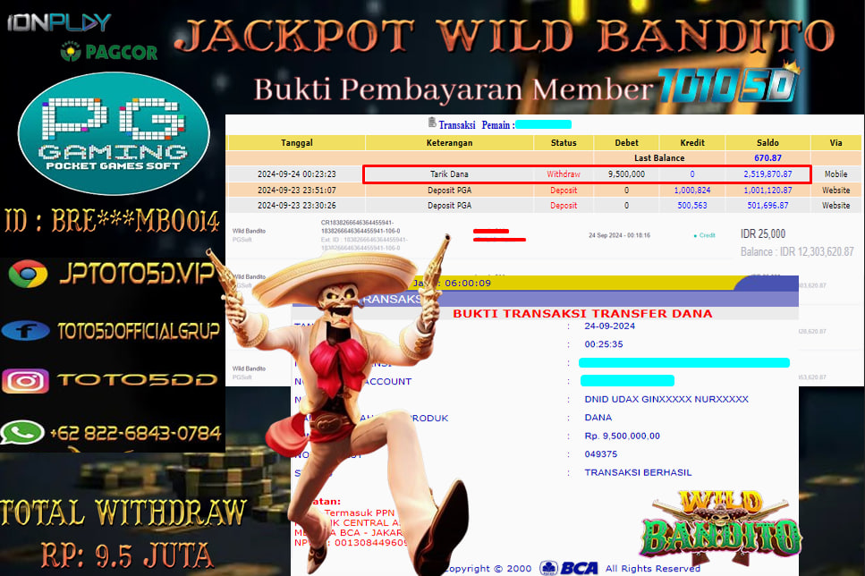 Prediksi Toto5d Situs Toto Togel Online