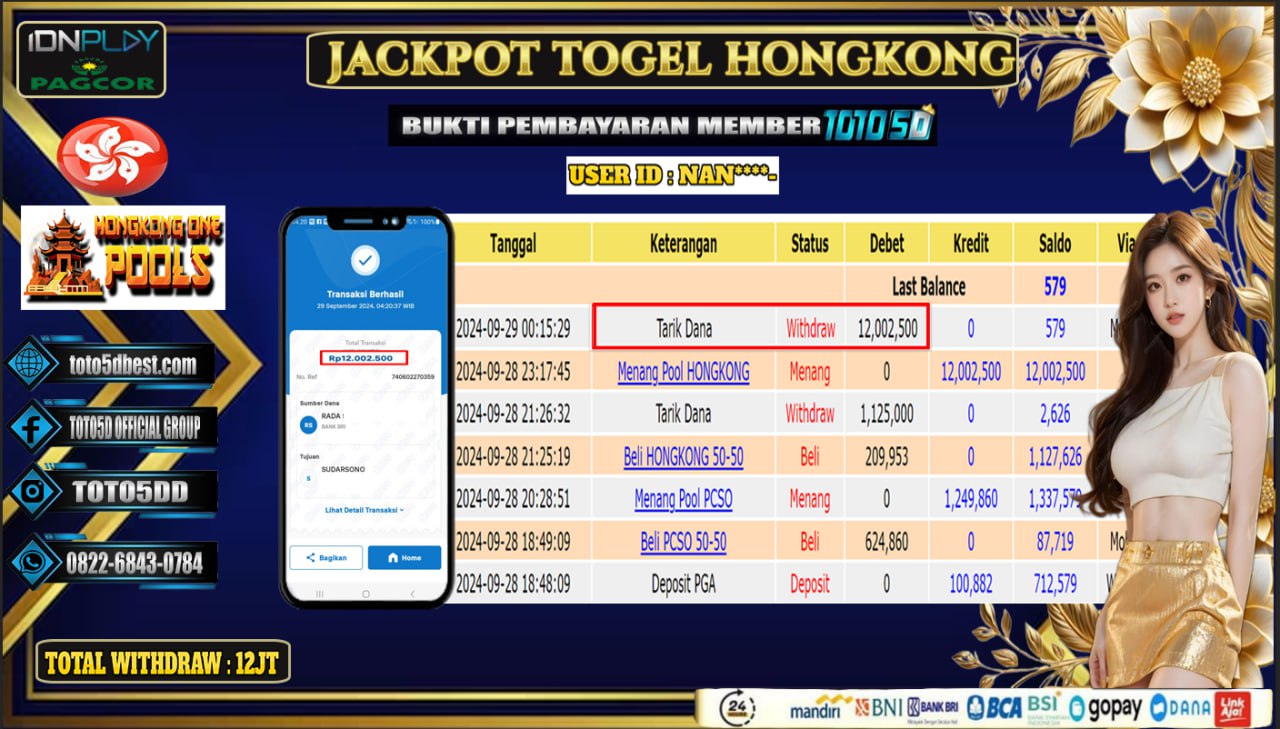 Prediksi Toto5d Situs Toto Togel Online