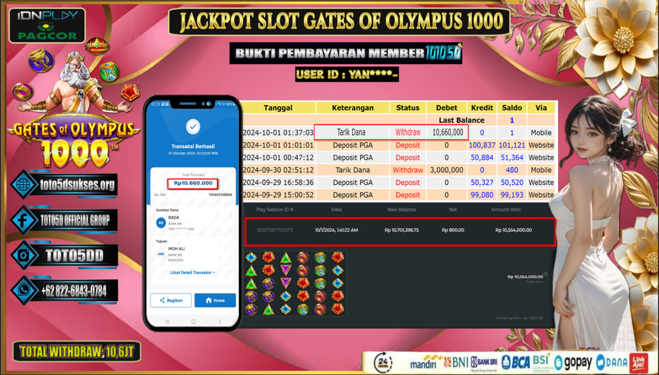 Prediksi Toto5d Situs Toto Togel Online