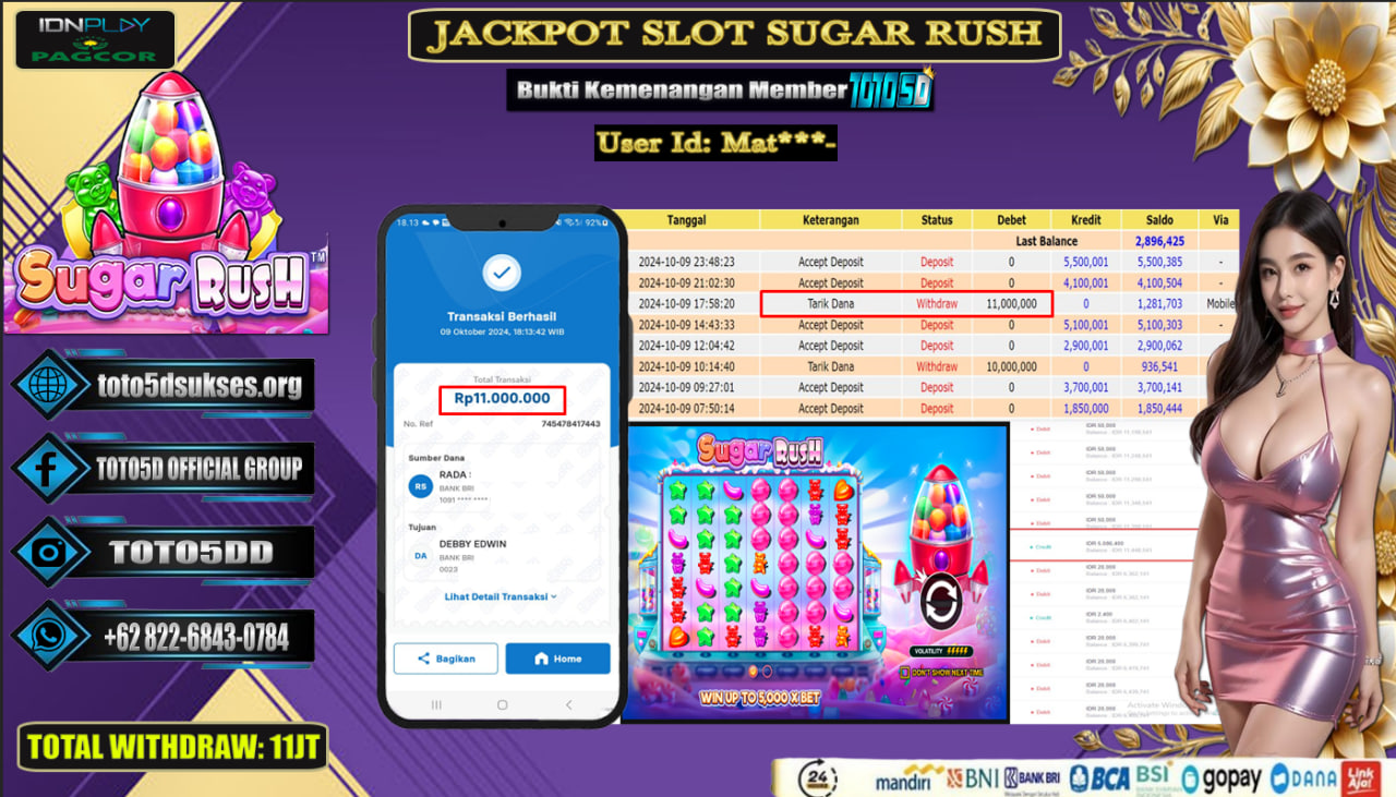 Prediksi Toto5d Situs Toto Togel Online