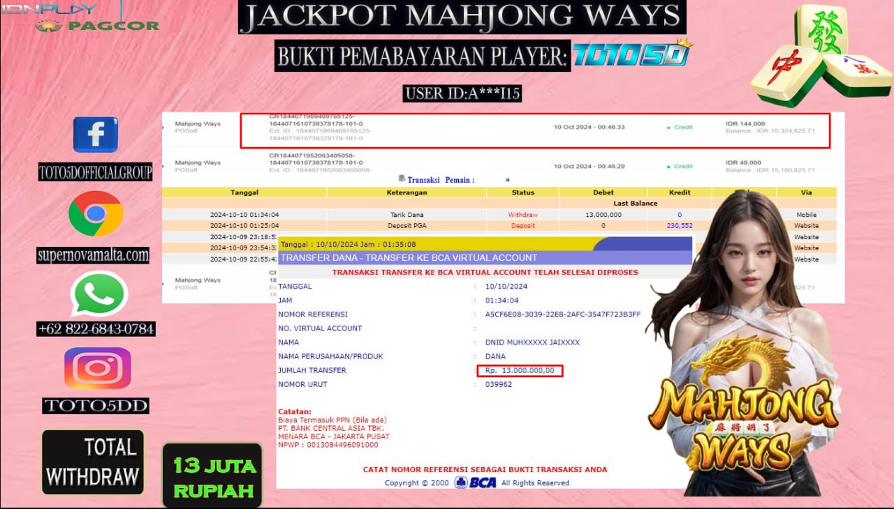 Prediksi Toto5d Situs Toto Togel Online