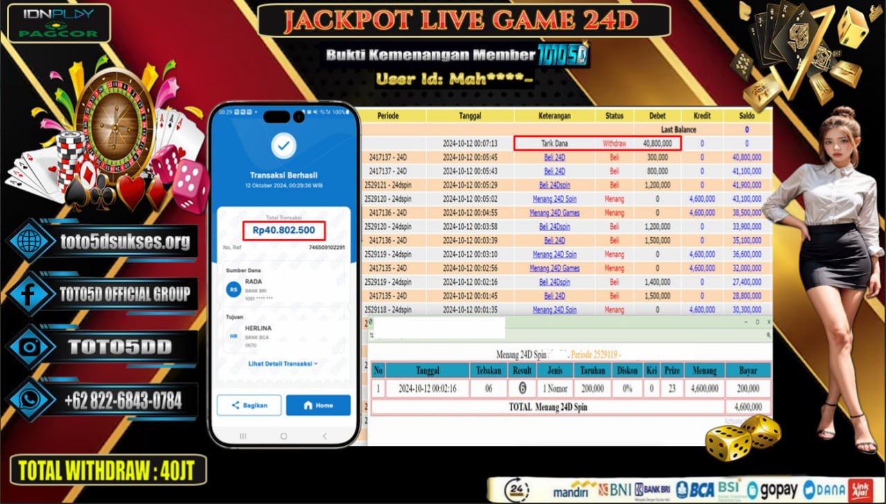 Prediksi Toto5d Situs Toto Togel Online