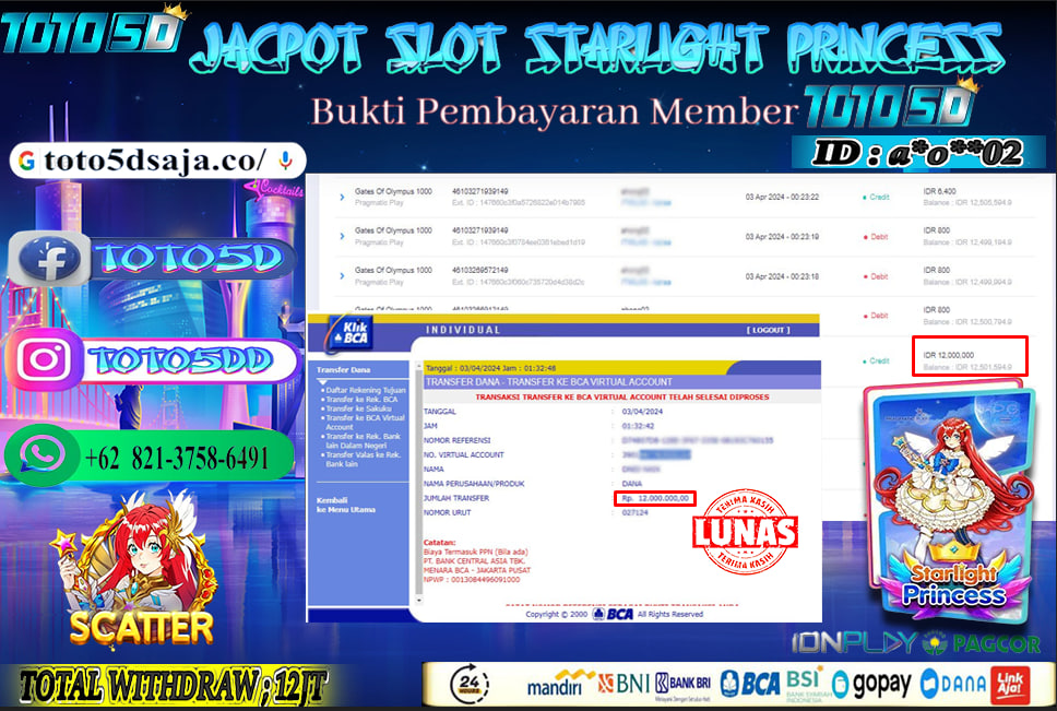 Prediksi Toto5d Situs Toto Togel Online