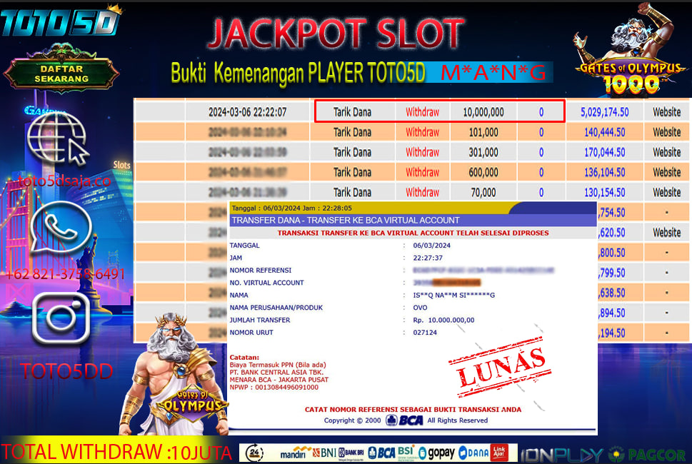 Prediksi Toto5d Situs Toto Togel Online