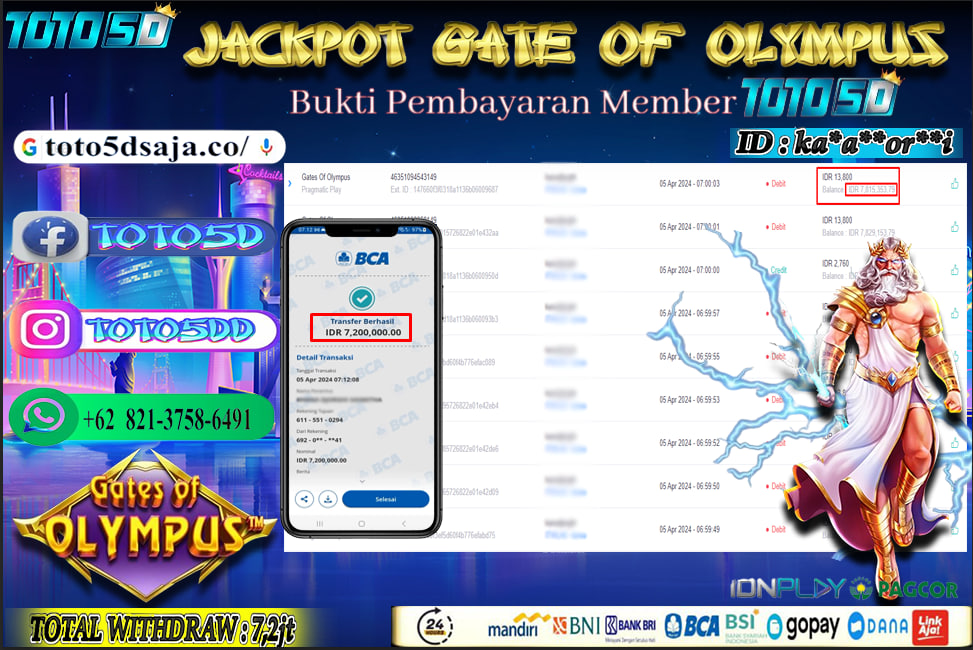 Prediksi Toto5d Situs Toto Togel Online