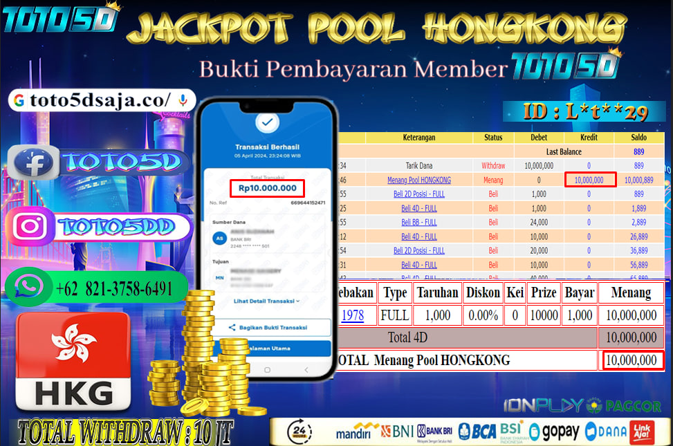 Prediksi Toto5d Situs Toto Togel Online