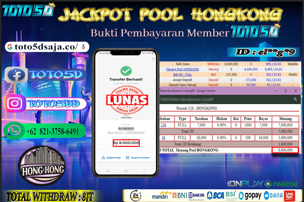 Prediksi Toto5d Situs Toto Togel Online